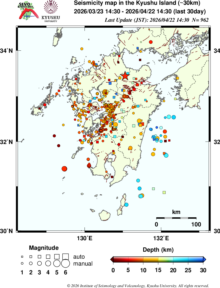 final_man_30day_kyus