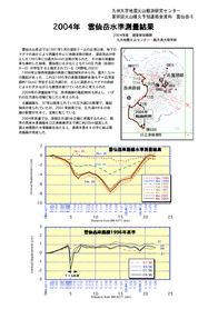 2004年雲仙岳水準測量結果(1)