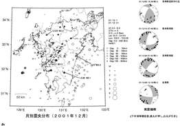 2001年12月震央分布