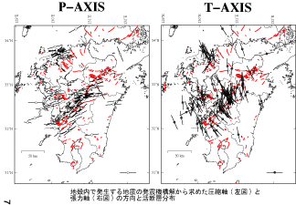 P$B<4(BT$B<4J,I[(B