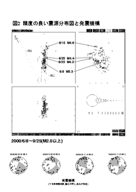 $B@:EY$NNI$$?L8;J,I[?^$HH/?L5!9=(B