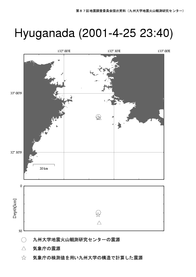 $BK\?L$N?L8;0LCV$NHf3S(B