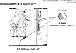 $B?L8;J,I[?^$HH/?L5!9=(B