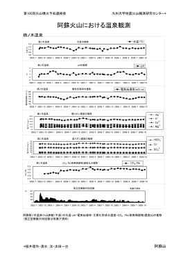 $B0$AI2P;3$K$*$1$k29@t4QB,(B(1)