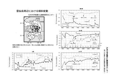 $B1@@gKLO<$K$*$1$kA4<'NOJQ2=(B