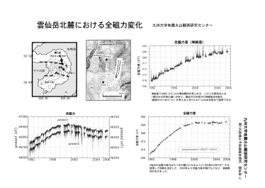 $B1@@gKLO<$K$*$1$kA4<'NOJQ2=(B