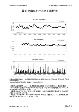 $B1@@g2P;3$K$*$1$kCO2<?e4QB,(B