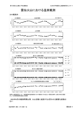 $B1@@g2P;3$K$*$1$k29@t4QB,(B