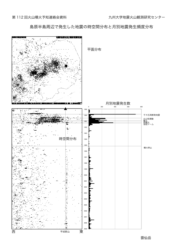 $BEg86H>Eg<~JU$GH/@8$7$?CO?L$N;~6u4VJ,I[$H7nJLCO?LH/@8IQEYJ,I[(B