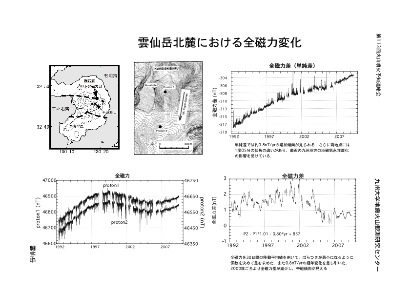 $B1@@gKLO<$K$*$1$kA4<'NOJQ2=(B