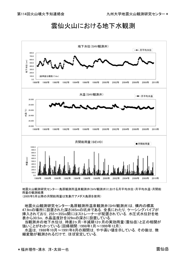 $B1@@g2P;3$K$*$1$k29@t4QB,(B