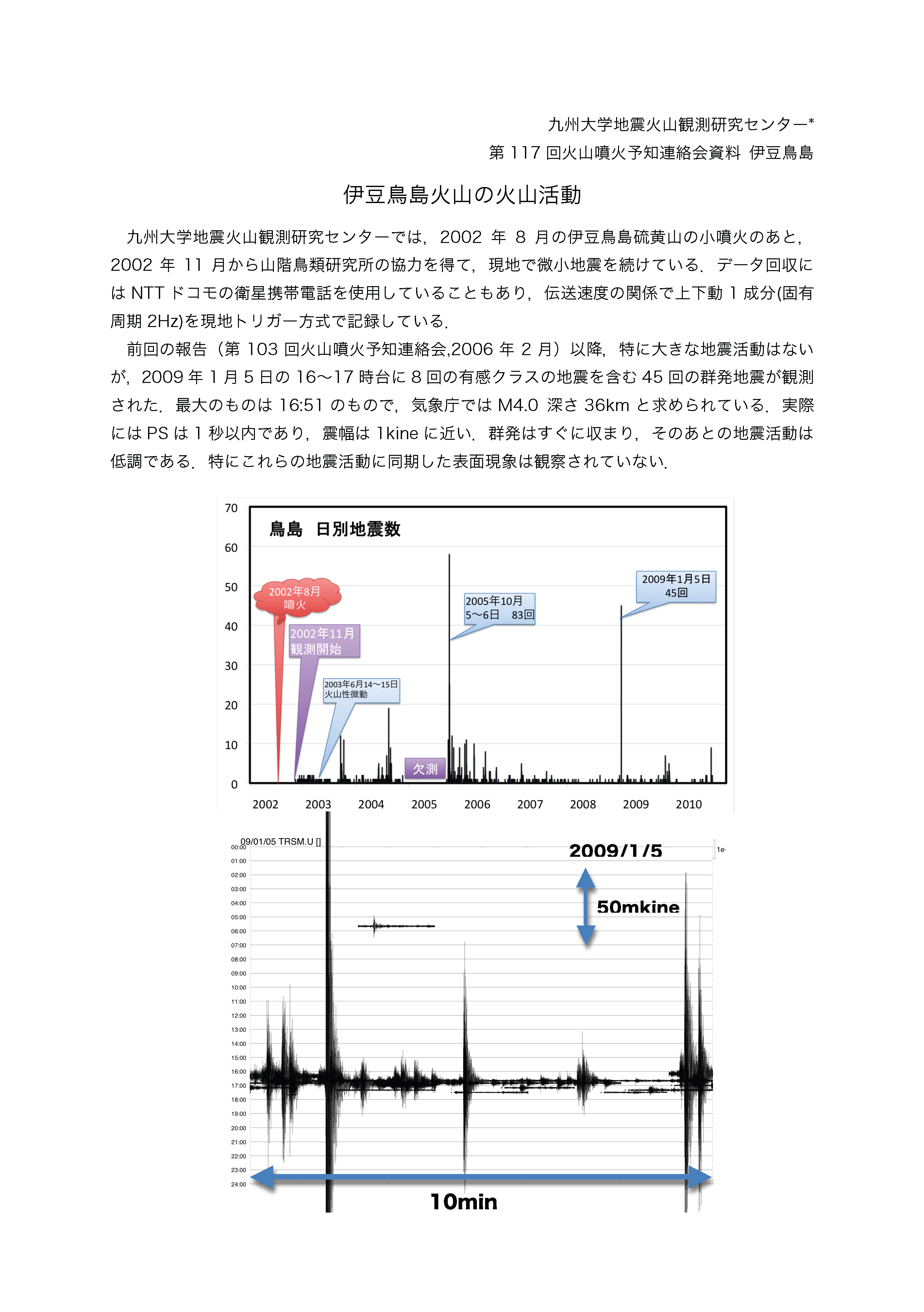 $B0KF&D;Eg2P;3$N2P;33hF0(B
