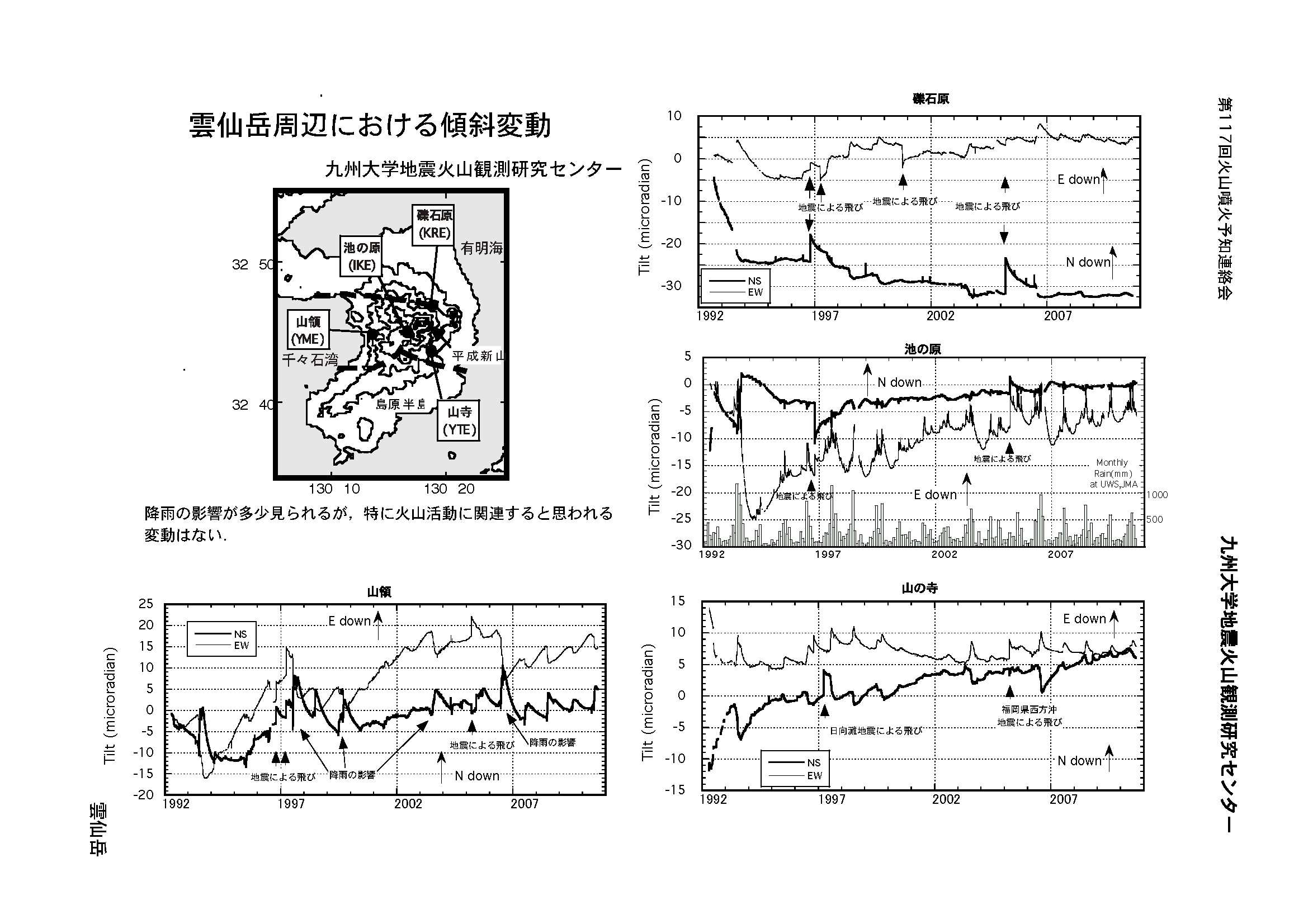 $B1@@g3Y<~JU$K$*$1$k79<PJQF0(B