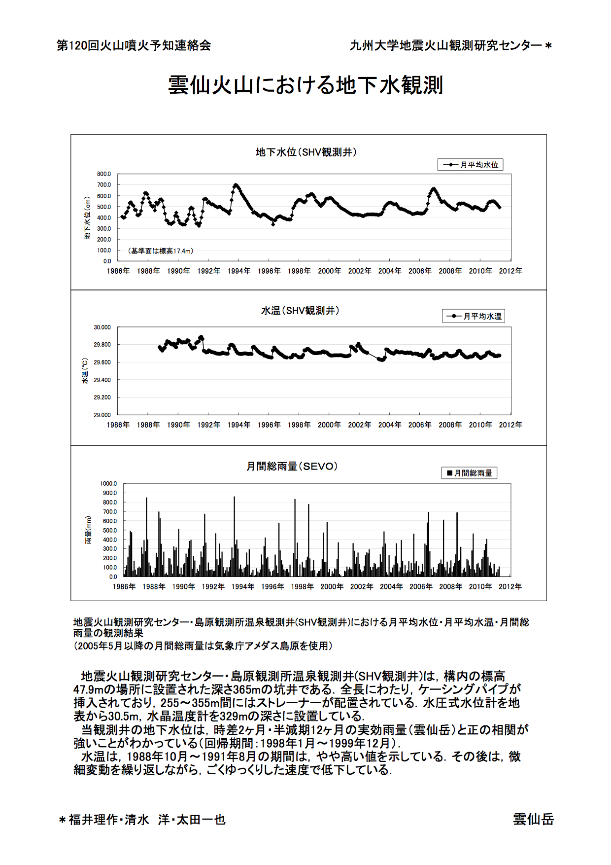$B1@@g2P;3$K$*$1$kCO2<?e4QB,(B