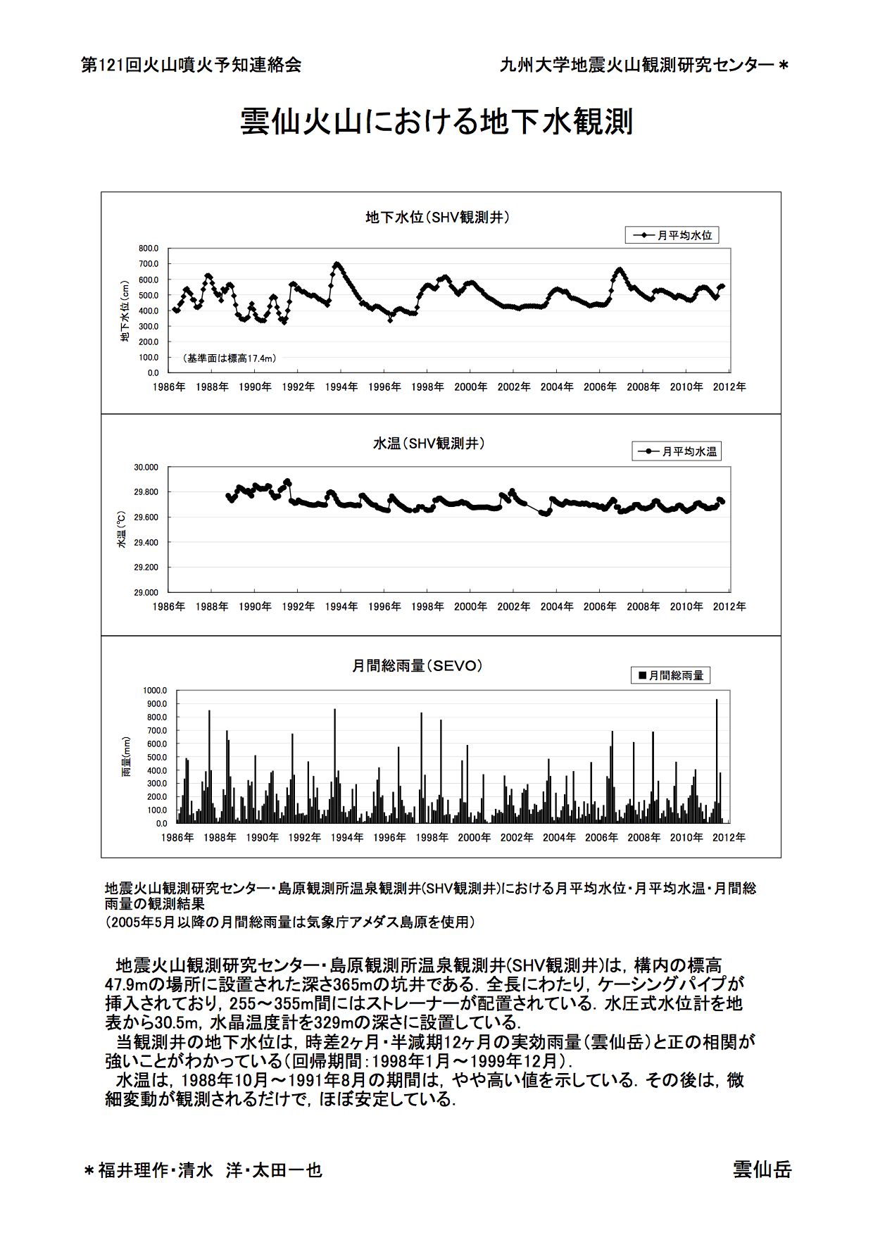 $B1@@g2P;3$K$*$1$kCO2<?e4QB,(B