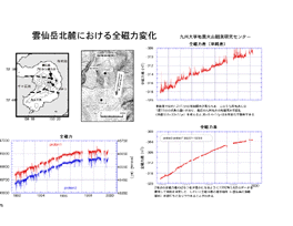 $B1@@g3YKLO<$K$*$1$kA4<'NOJQ2=(B