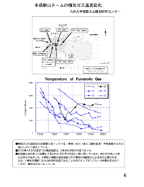 $BJ?@.?7;3%I!<%`$NJ.5$%,%929EYJQ2=(B