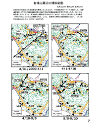 $BM-<n;3<~JU$N79<PJQF0(B