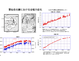 $B1@@g3YKLO<$K$*$1$kA4<'NOJQ2=(B