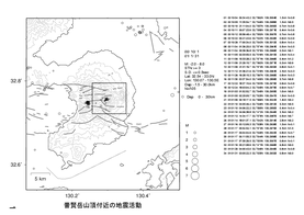 $B1@@gIa8-3YIU6a$NCO?L3hF0(B