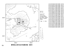 $B1@@gIa8-3YIU6a$NCO?L3hF0(B($BB3$-(B)
