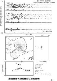 $BH/?L5!9=!&;~6u4VJ,I[?^$J$I(B