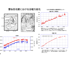$B1@@g3YKLO<$K$*$1$kA4<'NOJQ2=(B