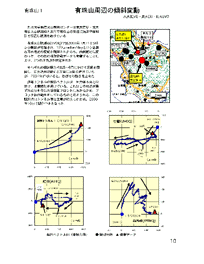 $BM-<n;3<~JU$N79<PJQF0(B1