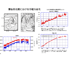 $B1@@g3YKLO<$K$*$1$kA4<'NOJQ2=(B