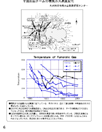 $BJ?@.?7;3%I!<%`$NJ.5$%,%929EYJQ2=(B