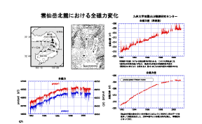 $B1@@g3YKLO<$K$*$1$kA4<'NOJQ2=(B