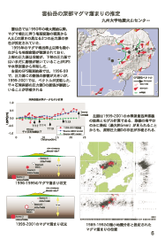 $B1@@g3Y$N?<It%^%0%^N/$^$j$N?dDj(B