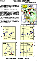 $BM-<n;3<~JU$N79<PJQF0(B1