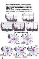 2002$BG/(B4$B7n(B19$BF|$N79<PJQF0$rH<$&CO?L3hF0(B2