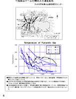 $B1@@g3Y$N?<It%^%0%^N/$^$j$N?dDj(B