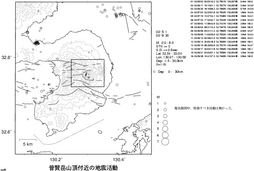 $B1@@gIa8-3YIU6a$NCO?L3hF0(B