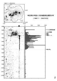 $BEg86H>Eg<~JU$NCO?L$N;~6u4VJ,I[$H7nJLH/@8IQEYJ,I[(B