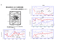 $B1@@g3Y<~JU$N79<PJQF0(B