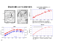 $B1@@g3YKLO<$K$*$1$kA4<'NOJQ2=(B