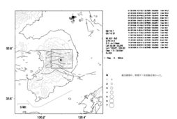 $B1@@gIa8-3YIU6a$NCO?L3hF0(B