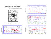 $B1@@g3Y<~JU$N79<PJQF0(B