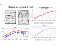 $B1@@g3YKLO<$K$*$1$kA4<'NOJQ2=(B