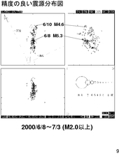 $B@:EY$NNI$$?L8;J,I[?^(B