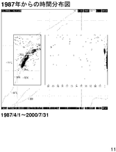 1987$BG/$+$i$N;~6u4VJ,I[?^(B