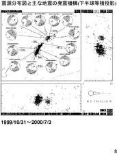 $B?L8;J,I[?^$H<g$JCO?L$NH/?L5!9=(B($B2<H>5eEy@QEj1F(B)