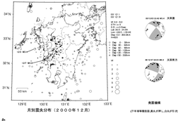 2000$BG/(B12$B7n?L1{J,I[(B