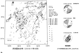 2001$BG/(B6$B7n?L1{J,I[(B