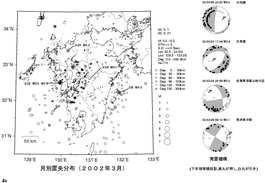 2002$BG/(B3$B7n?L1{J,I[(B