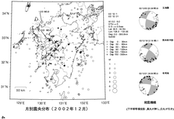 2002$BG/(B12$B7n?L1{J,I[(B