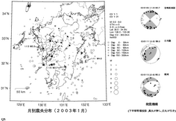 2002$BG/(B1$B7n?L1{J,I[(B